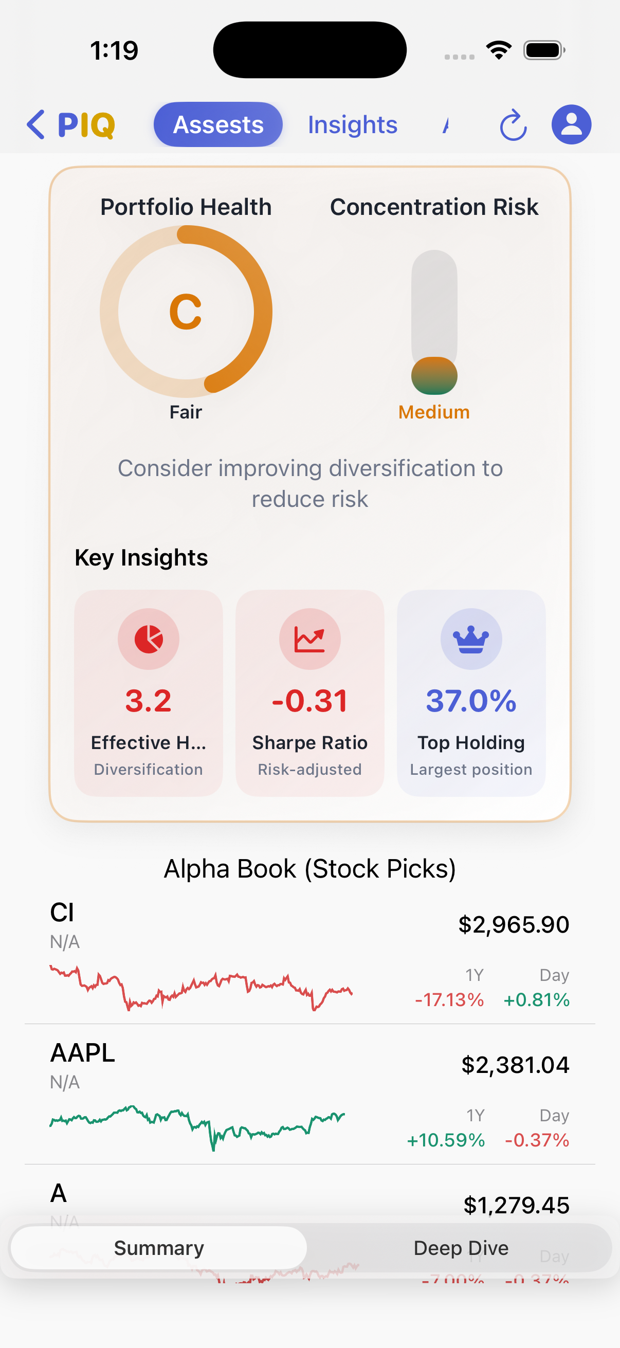 PIQ app showing a portfolio health score