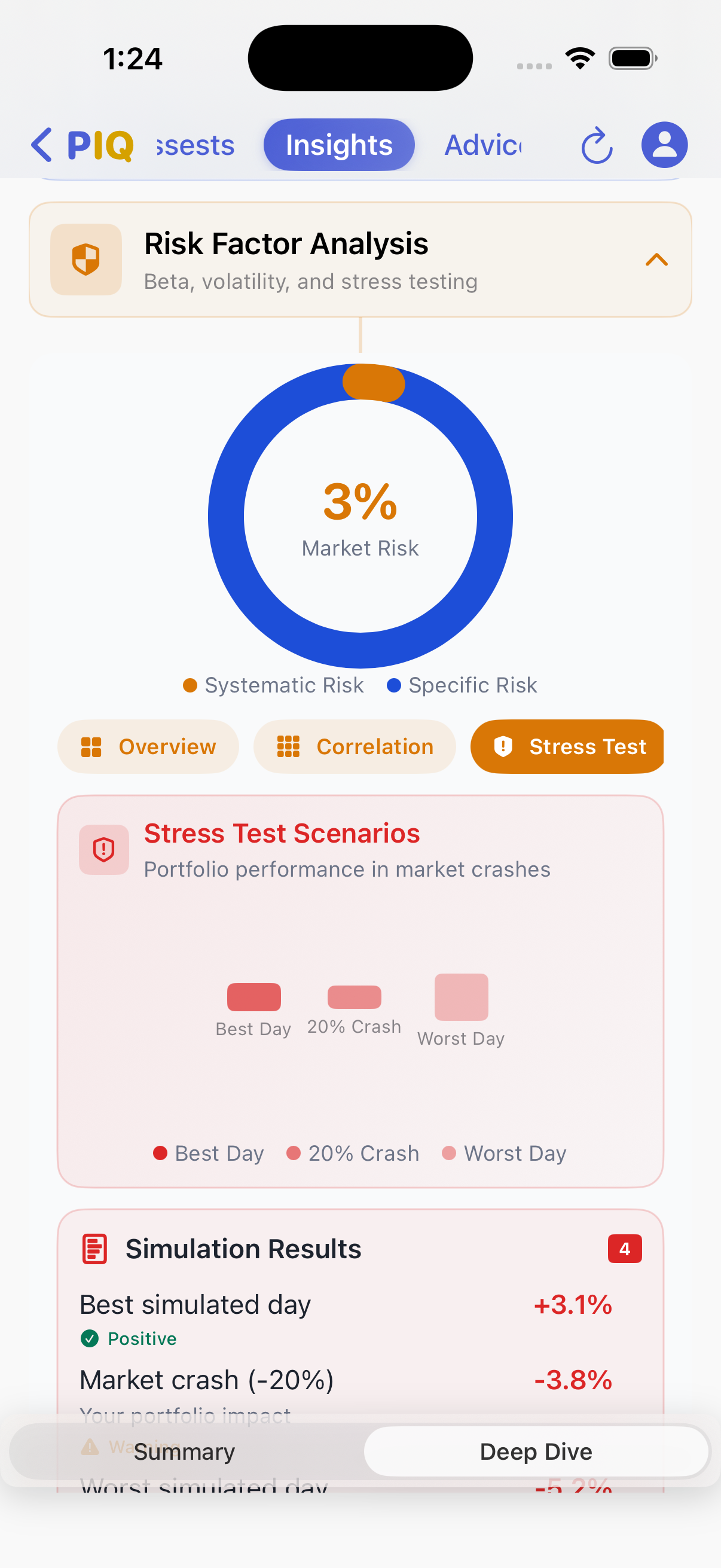 App screen showing Top Risk Contributors